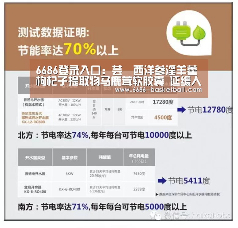 6686登录入口:芸璟西洋参淫羊藿枸杞子提取物马鹿茸软胶囊 延缓人体衰老(图4) 6686足球竞猜
